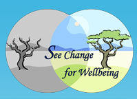 See Change For Wellbeing